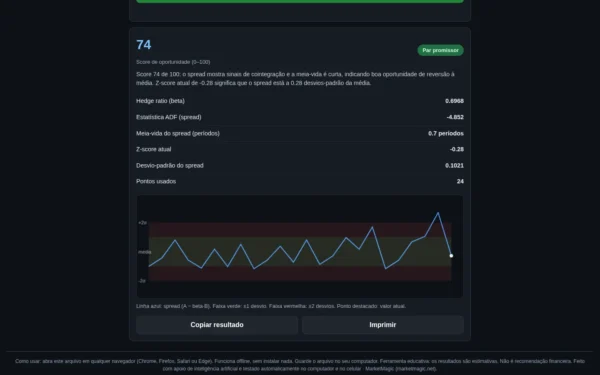 Calculadora de Pares Cointegrados — Puntaje de Arbitraje Estadístico: resultado calculado en la computadora