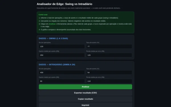 Edge Analyzer: Swing vs Intraday — See Where Your Results Come From: start screen on desktop