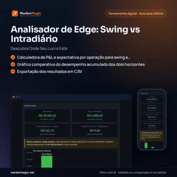 Analisador de Edge: Swing vs Intradiário — Descubra Onde Seu Lucro Está — capa do produto na MarketMagic