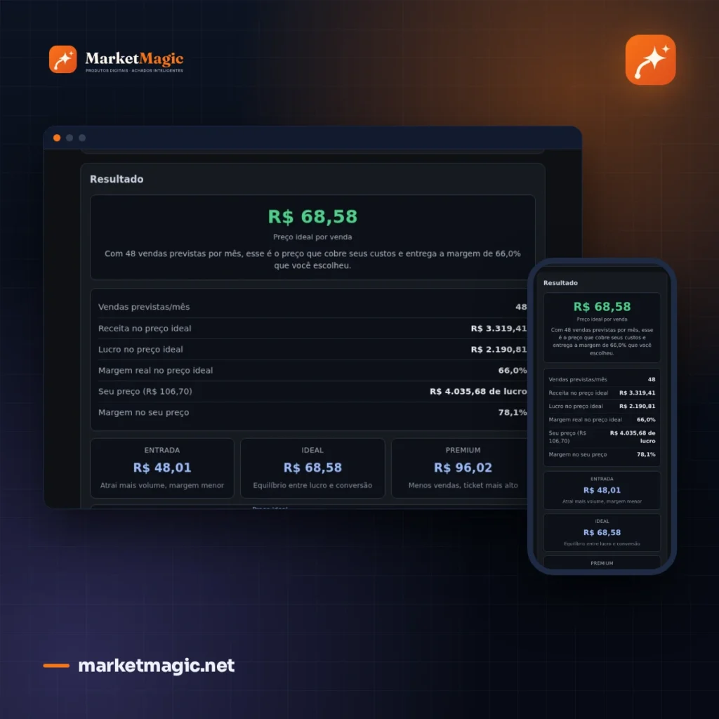 Calculadora de Preço para Infoproduto — Descubra o Preço Ideal do Seu Curso ou Ebook · MarketMagic