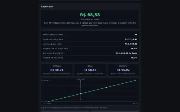 Calculadora de Precio para Infoproducto — Descubre el Precio Ideal de Tu Curso o Ebook: resultado calculado en la computadora