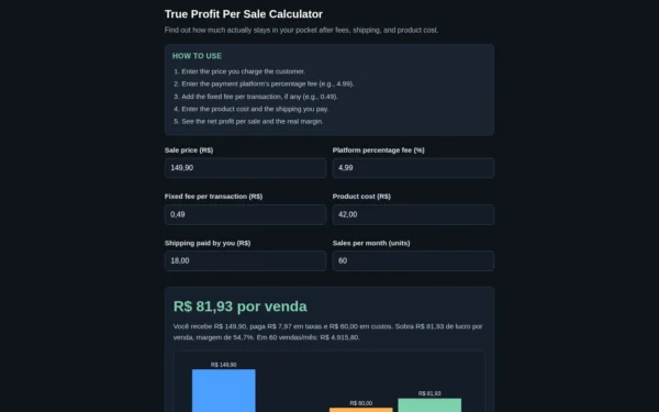 Real Profit Per Sale Calculator — Find Out What's Left After Fees and Costs: start screen on desktop