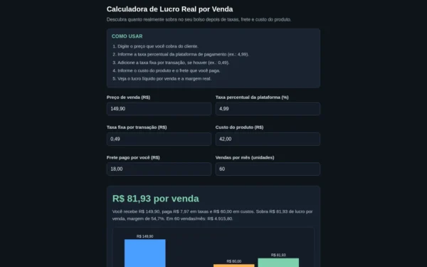 Calculadora de Lucro Real por Venda — Descubra Quanto Sobra Depois de Taxas e Custos: tela inicial no computador