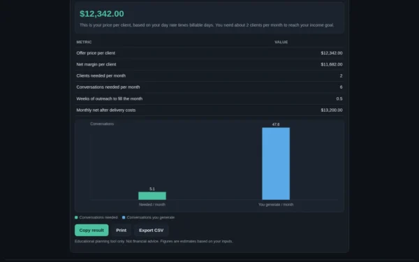 Solo Consultant Launch Planner: Offer & First-Client Pipeline: calculated result on desktop