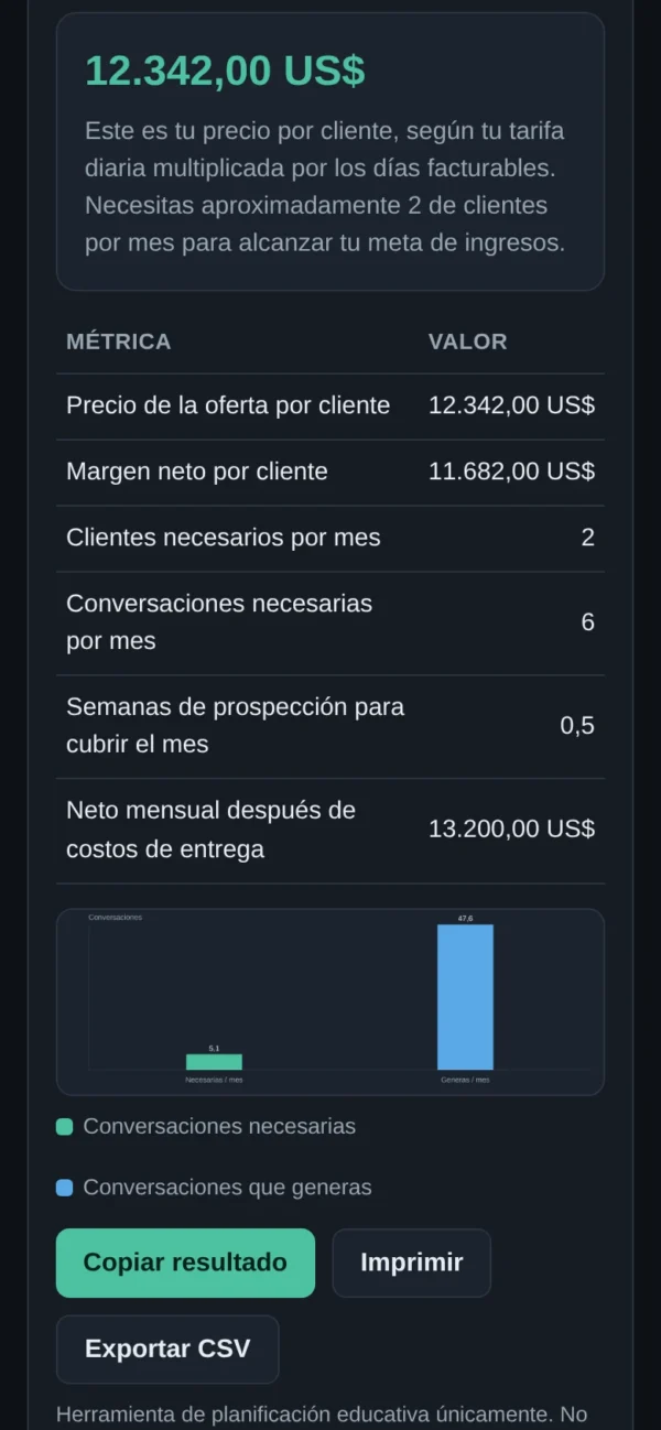 Planificador de lanzamiento para consultores independientes: oferta y flujo de p: resultado en la pantalla del celular