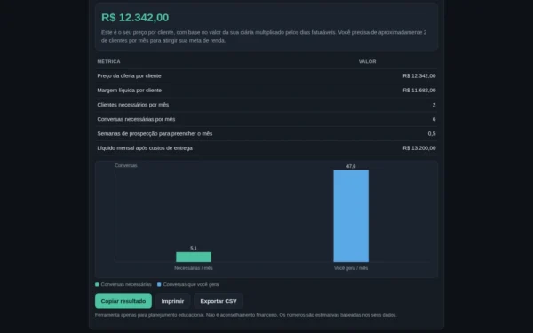 Planejador de Lançamento para Consultor Solo: Oferta e Pipeline de Primeiros Cli: resultado calculado no computador