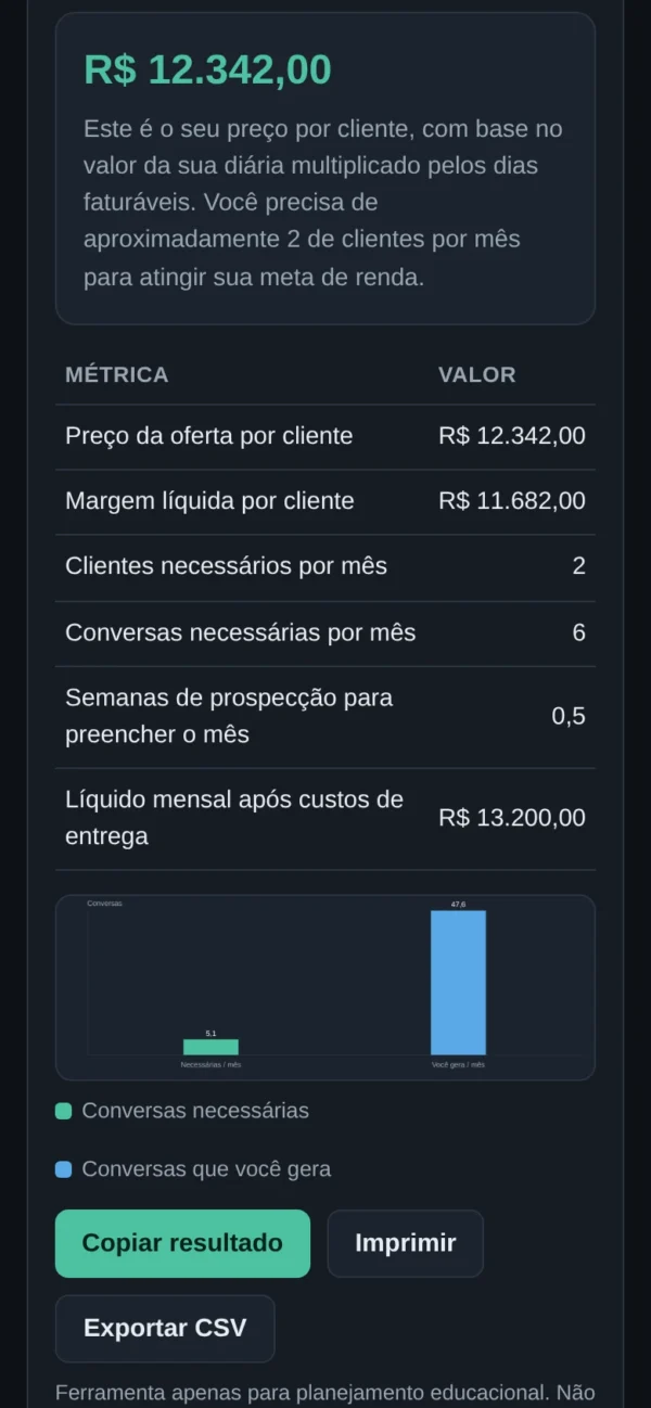 Planejador de Lançamento para Consultor Solo: Oferta e Pipeline de Primeiros Cli: resultado na tela do celular