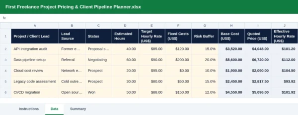 First Freelance Project Pricing & Client Pipeline Planner: the spreadsheet with example data