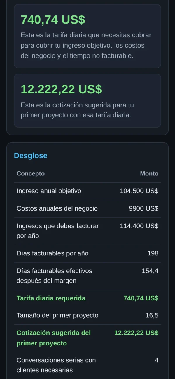 Planificador de precios y cartera de clientes para tu primer proyecto freelance: resultado en la pantalla del celular