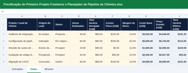 Planejador de Precificação do Primeiro Projeto Freelance e Pipeline de Clientes: a planilha com dados de exemplo