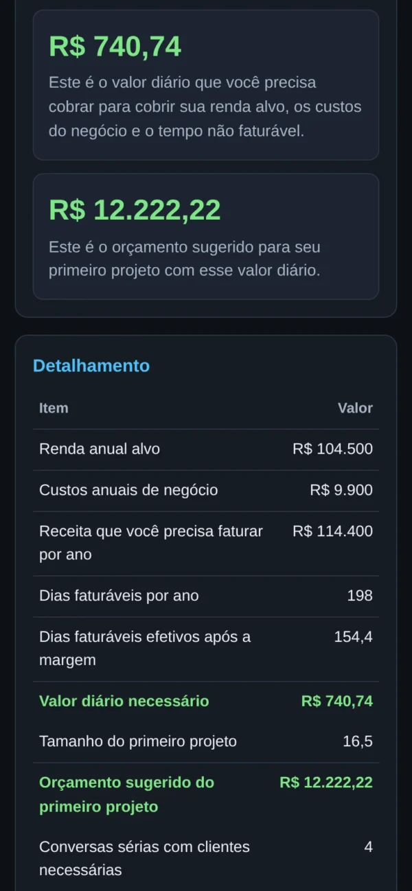 Planejador de Precificação do Primeiro Projeto Freelance e Pipeline de Clientes: resultado na tela do celular