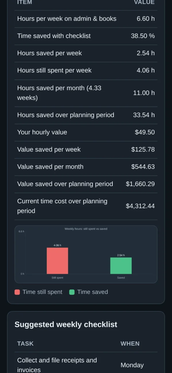 Weekly Admin & Bookkeeping Checklist Builder: result on a mobile screen