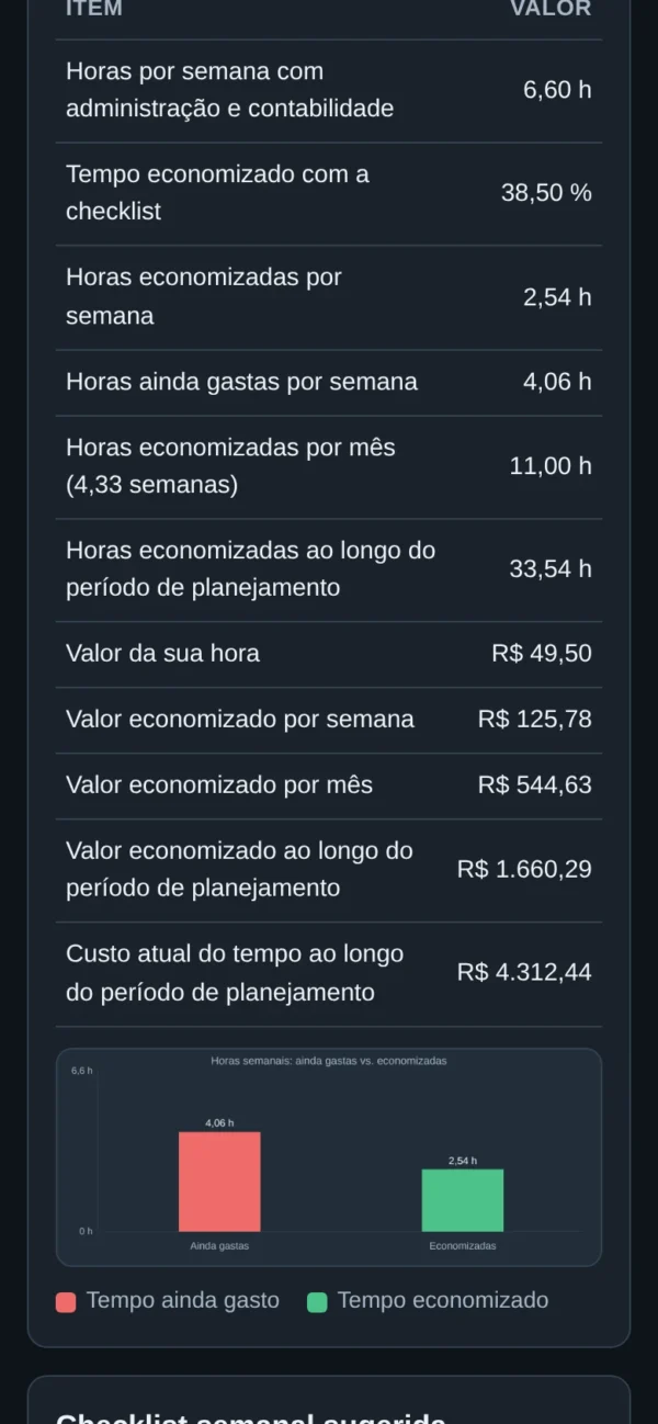 Criador de Lista de Verificação Semanal de Administração e Contabilidade: resultado na tela do celular