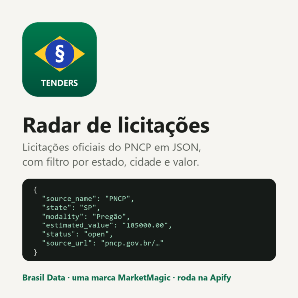 Radar de licitações (PNCP) — Brasil Data